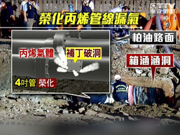 Ŀǰ�C��(j��)�������L�s���������������C��(j��)�����Μ������ۙz���Bҹ������ۃ�(n��i)���Y��