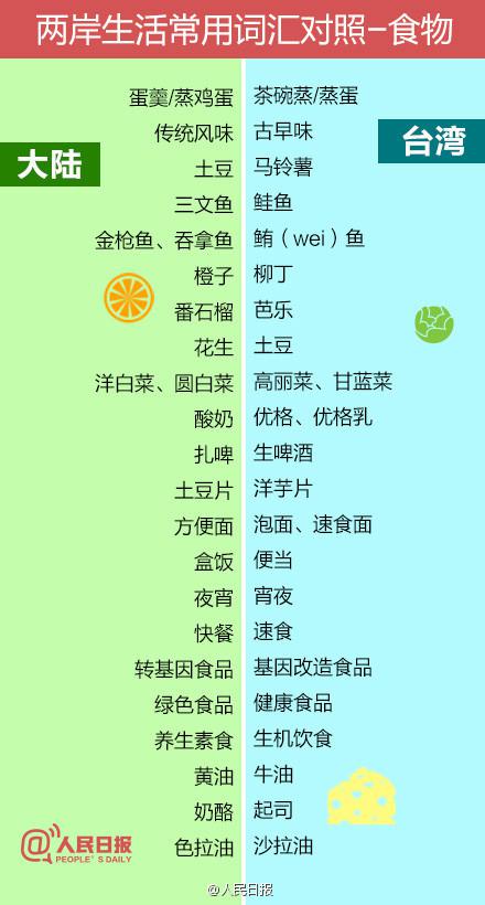 ���_������������������²°����ν�ʲô��