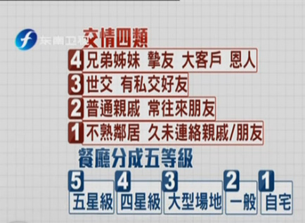 �D�Ԗ|���lҕ