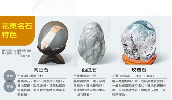 �_(t��i)�|���o(h��)������ʯ����ʯ������P500�f(w��n)���_(t��i)��