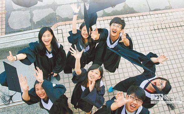 �������{�飬���ꑪ�î��I�����и��_8���ҵ�����������н����s�����ͬF�������DƬ��Դ���_�����Ї��r�󡷣�