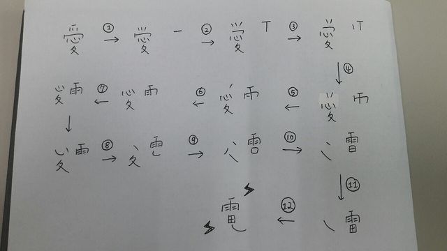 �_(t��i)���W(w��ng)�Ѵ��_�X������ʾ���Ð۰l(f��)늡����w���̡����DƬ��Դ���_(t��i)����(li��n)�ψ�(b��o)����