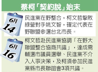 �c���M�h�_����헅f�h �����ܣ����^���Z�����s