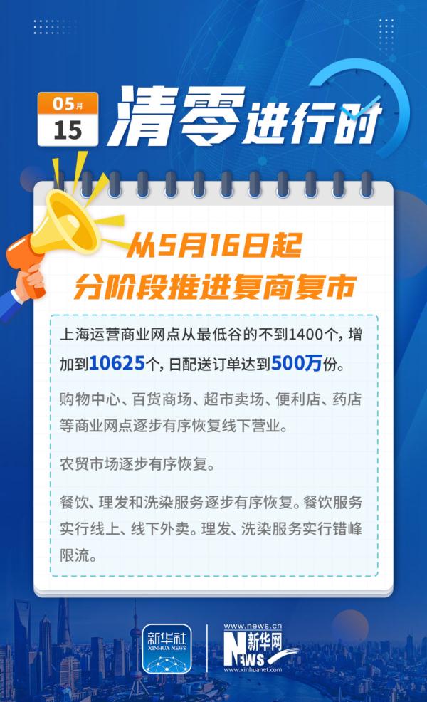 �Ϻ������㡱�M�Еr�����̏��м��� ������������