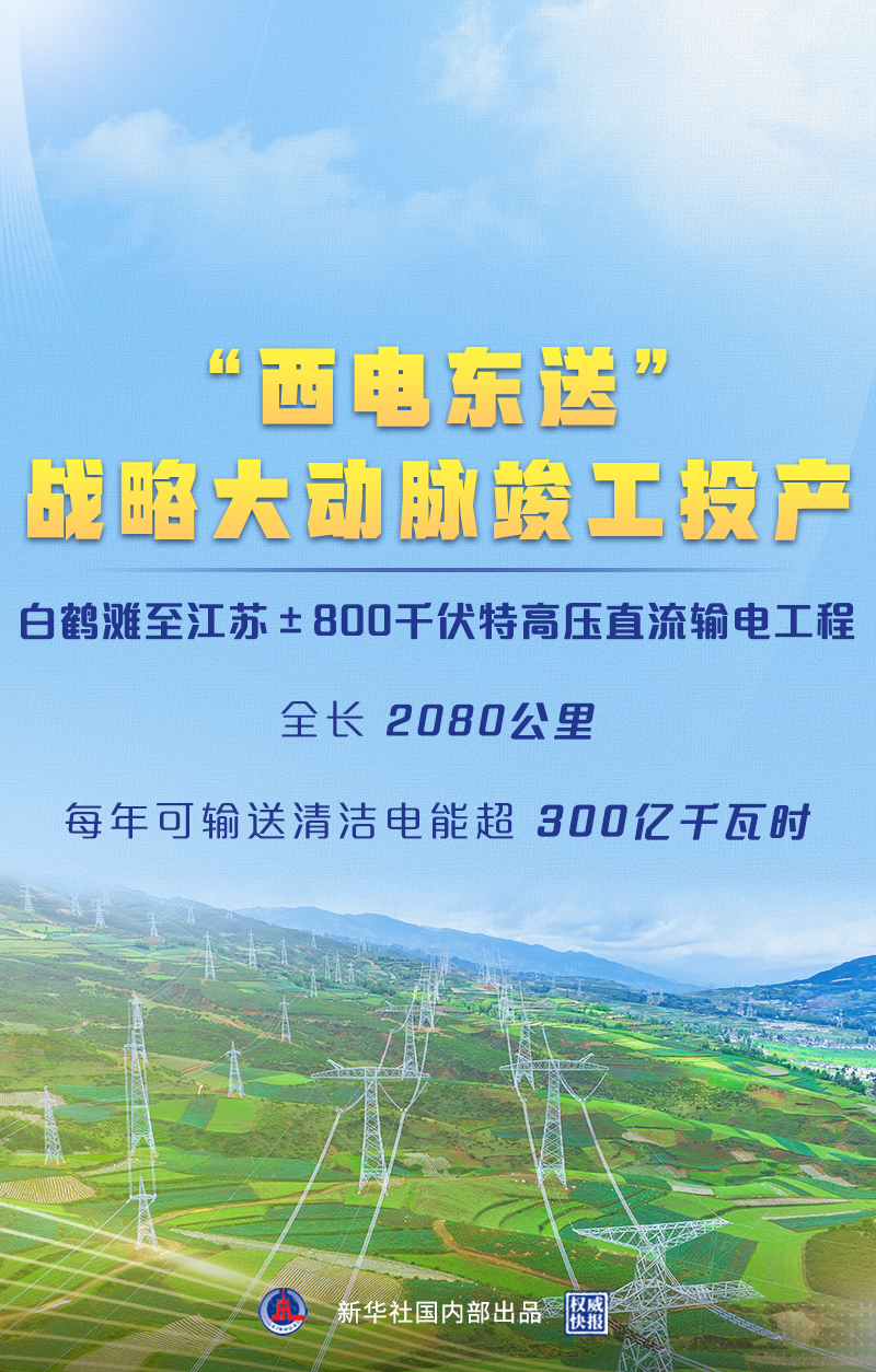 ��(qu��n)�����(b��o)ح����늖|�͡���(zh��n)�Դ���}����Ͷ�a(ch��n)