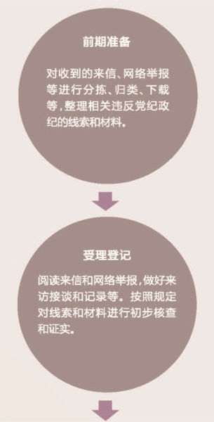 �o(j��)�z�O(ji��n)�첿�T�k������