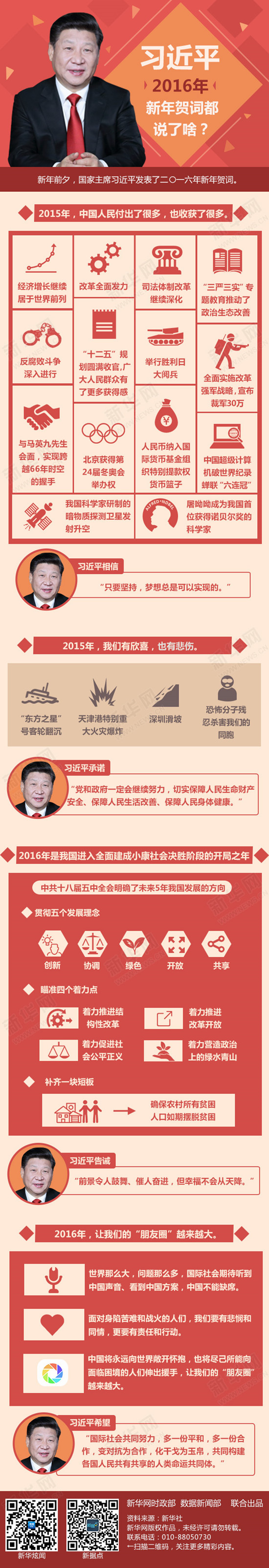 ����ƽ2016�������R�~���f��ɶ��