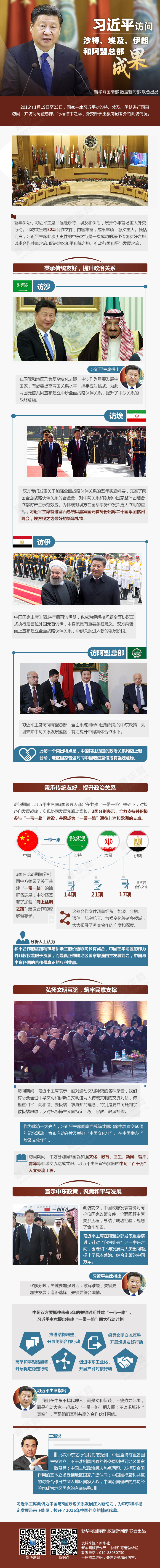 ����ƽ�Lɳ�ء����������ʺͰ��˿����ɹ�