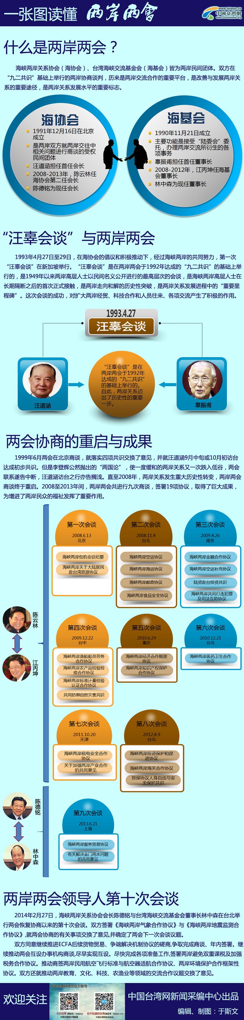 �D������һ���D�x���ɰ��ɕ�