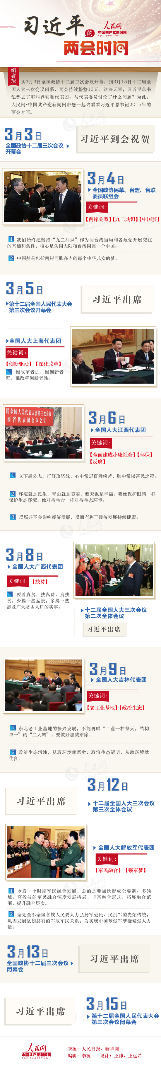 �D������ƽ�ăɕ��r�g