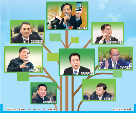 ��λ������^���w�cٝ��������ӛ�vԒ�cȼ��(chu��ng)�I(y��)����