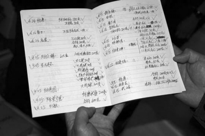 ���|Ԫ����δ�������18ʡ�� ʳˎ�O���ֻؑ�