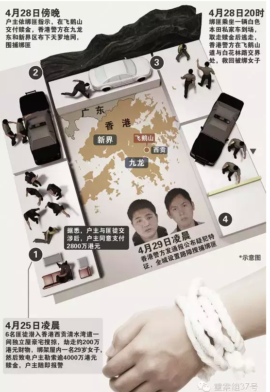 �����r���ܰ������ع����Ƭ ���˽����^��