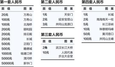 ý�w��������ŵ��L��