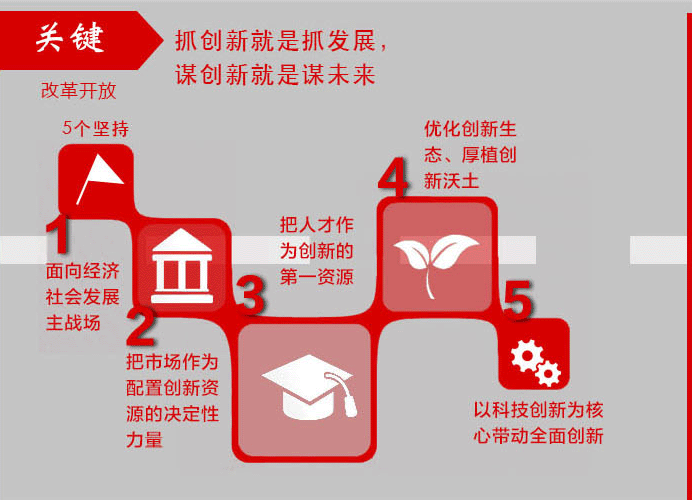 ���·��������`���ؑcƪ���鼤����ؑc��ƴ�ˣ���Ѫ�������