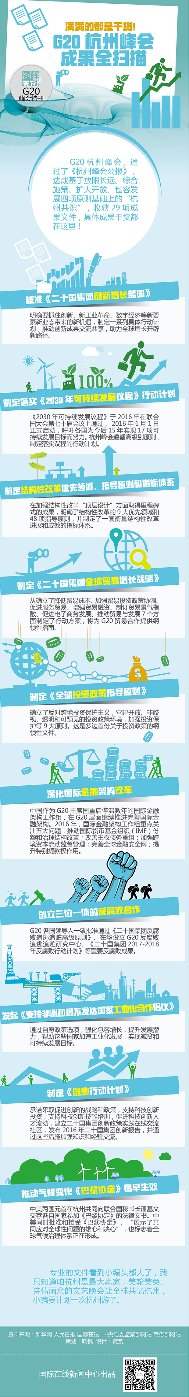 �DƬĬ�J(r��n)��(bi��o)�}