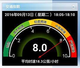 �c(di��n)���M(j��n)����һ�