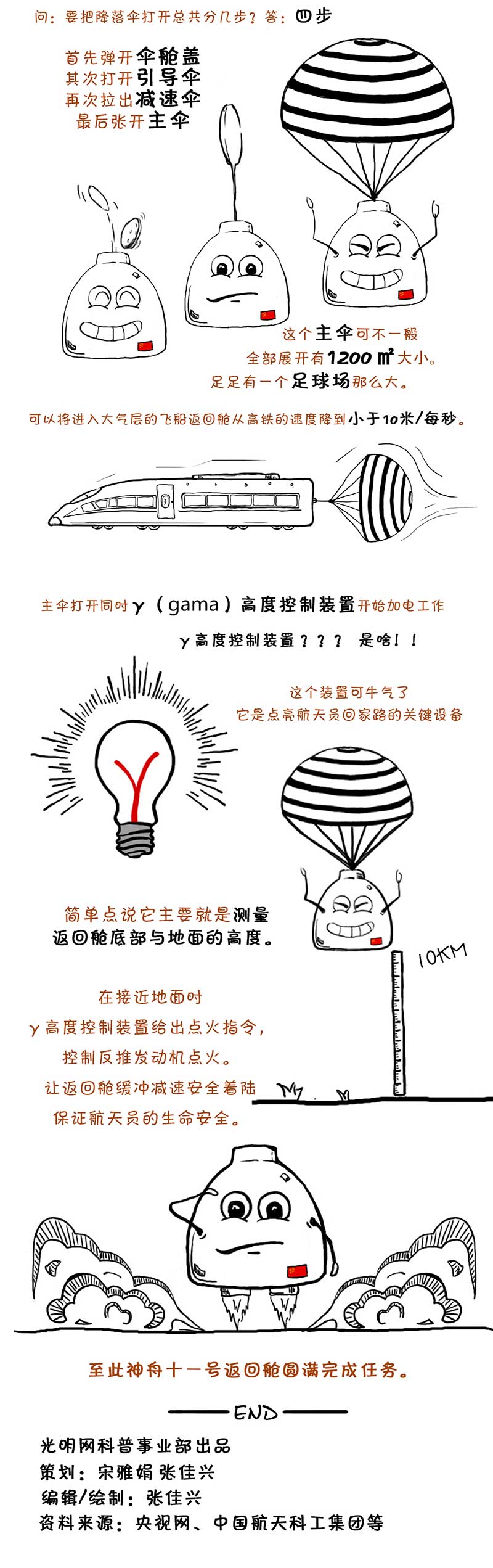 ����������Ӣ�ۄP����word����ʮһ̖����œ���v��ɶ��