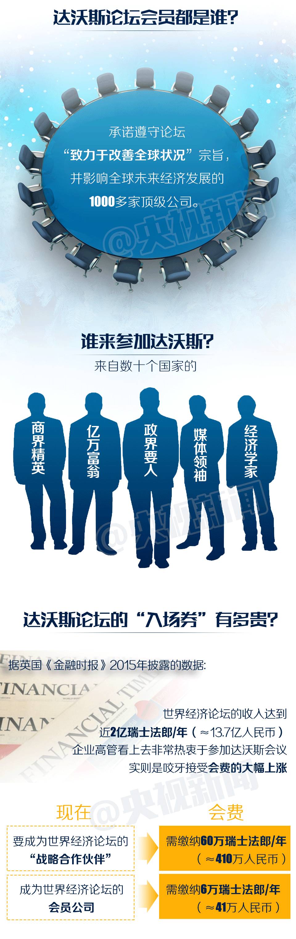 һ�D | ���_��˹�����ă����Ї�Ҳ�С��_��˹�� ��