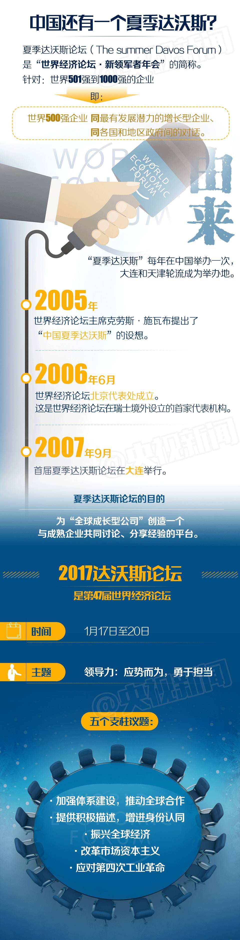 һ�D | ���_��˹�����ă����Ї�Ҳ�С��_��˹�� ��