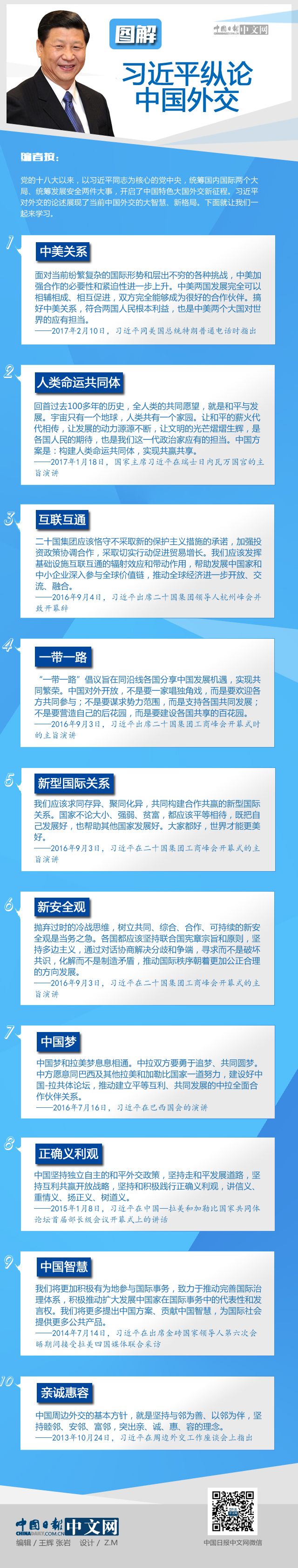 �D�⣺��(x��)��ƽ�vՓ�Ї��⽻