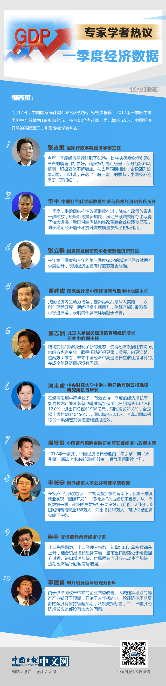 �D�⣺���ҌW�ߟ��hһ���Ƚ�������