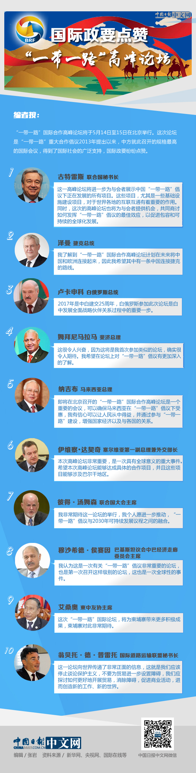 �D�⣺��(gu��)�H��Ҫ�c(di��n)ٝ��һ��һ·���߷�Փ��