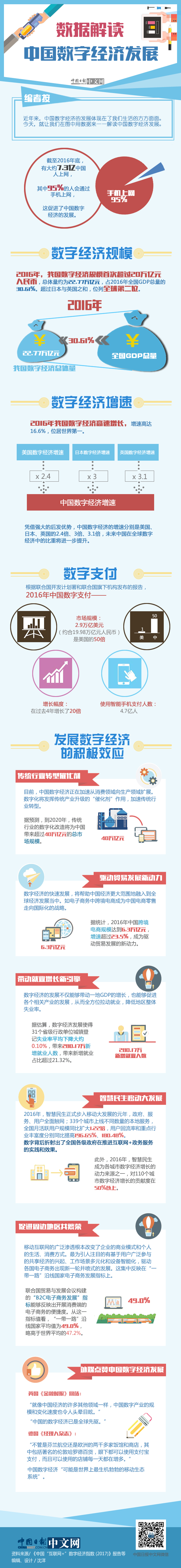 ���ƵZ�^�M(j��n)�����꡿һ�D�����Ї�(gu��)��(sh��)�ֽ�(j��ng)��(j��)��l(f��)չ