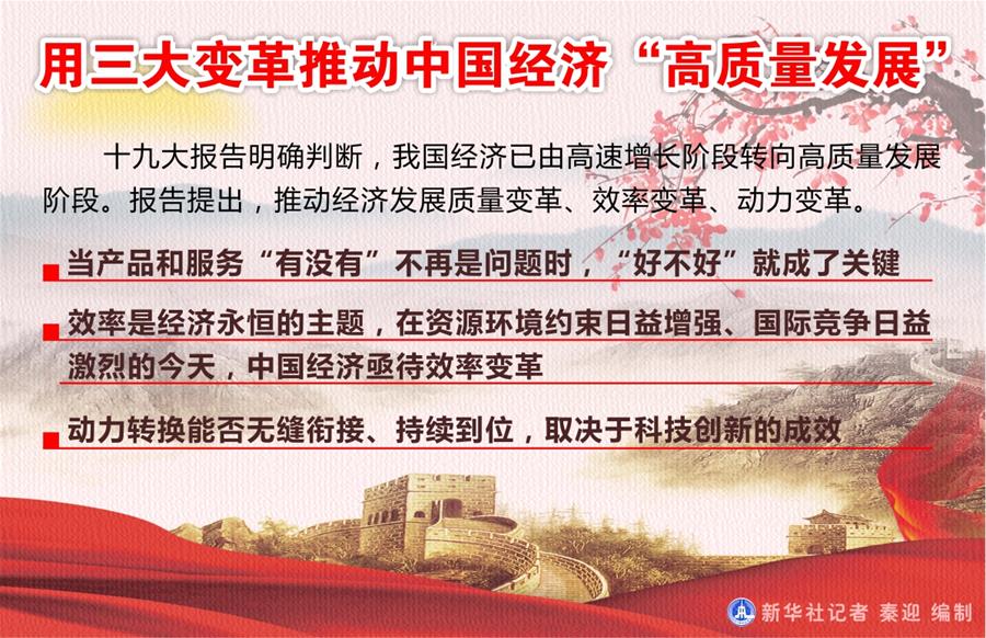 ���D����[ʮ�Ŵ�]������׃���Ƅ��Ї���(j��ng)�������|(zh��)���l(f��)չ��