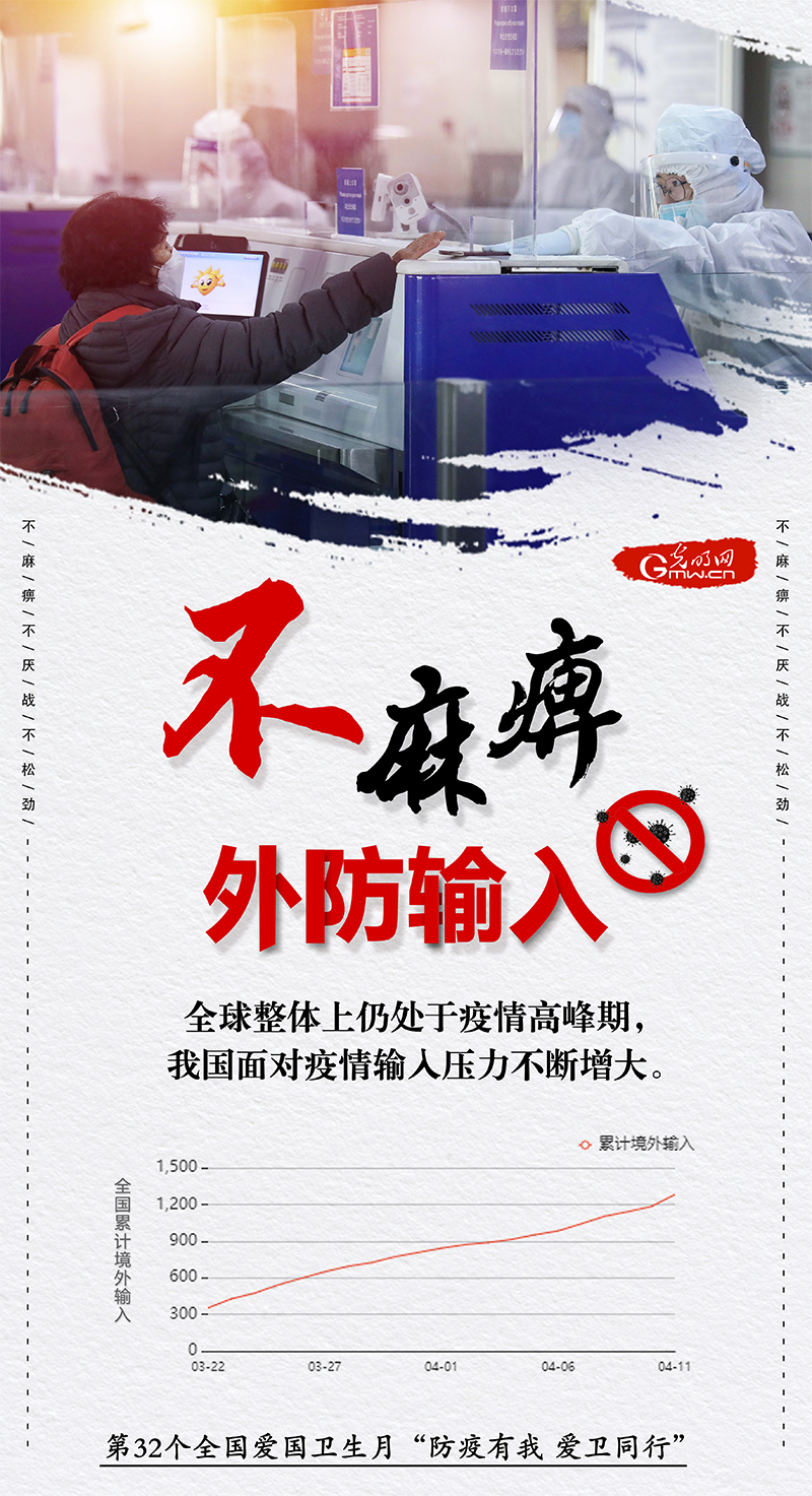 ������(b��o)���ۇ�(gu��)�l(w��i)���£�����ԡ�������(zh��n)�����Ʉ�