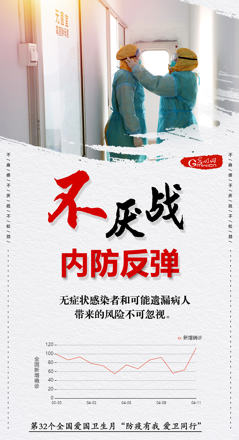 ������(b��o)���ۇ�(gu��)�l(w��i)���£�����ԡ�������(zh��n)�����Ʉ�