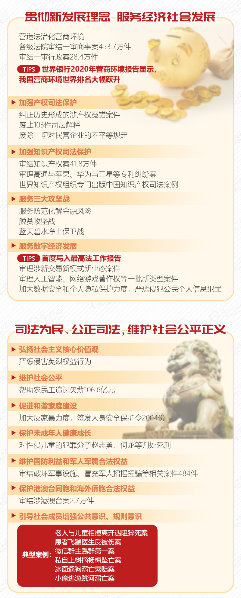 ���D��Ӯ���2020��߷�������� ���P�ĵ�ȫ���@��