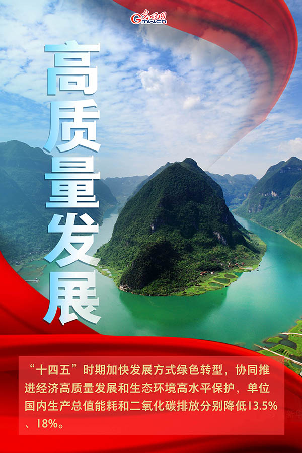 ����| 2021������������棬�ᵽ�@Щ���B�h���P�I�~