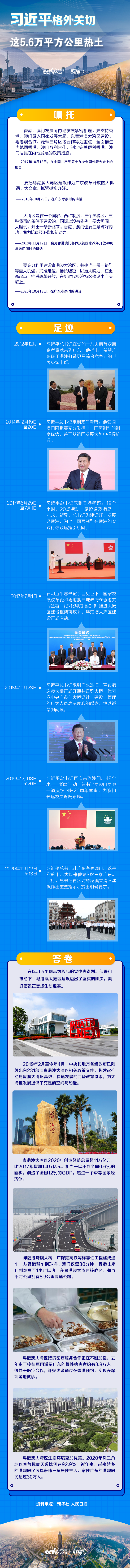 (li��n)��+ح�@5.6�fƽ��������� ��(x��)��ƽ�����P(gu��n)��