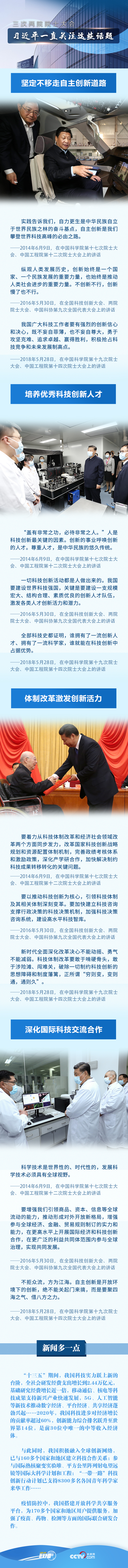 ��+�����΃�ԺԺʿ��� ����ƽһֱ�Pע�@ЩԒ�}