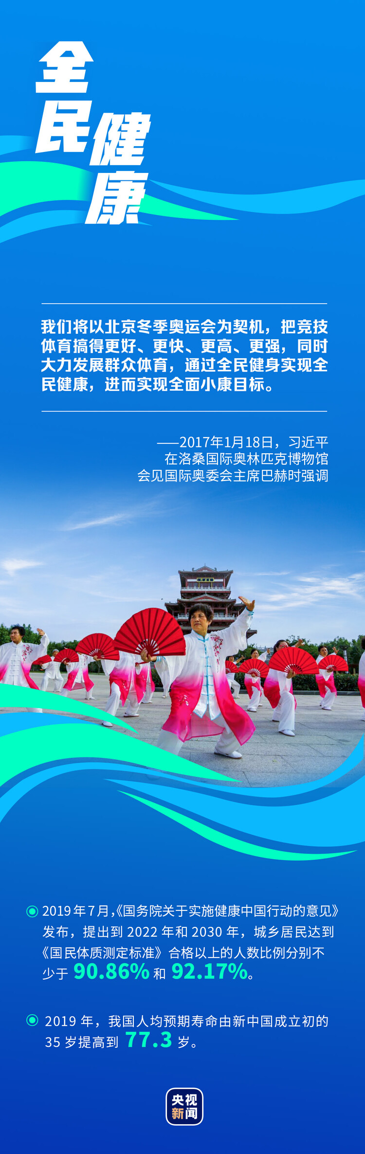 �c�W�\ͬ�У�ȫ�����������