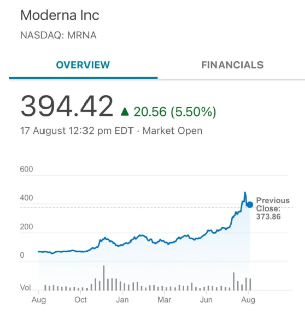 �����е��������˿��Ե������Y�����ܵ���