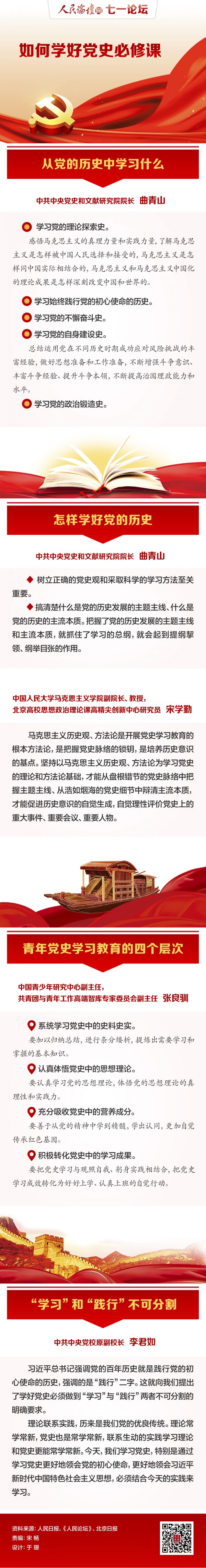 ���hʷ�м�ȡ�ǻۺ�����_���� 1 (6)