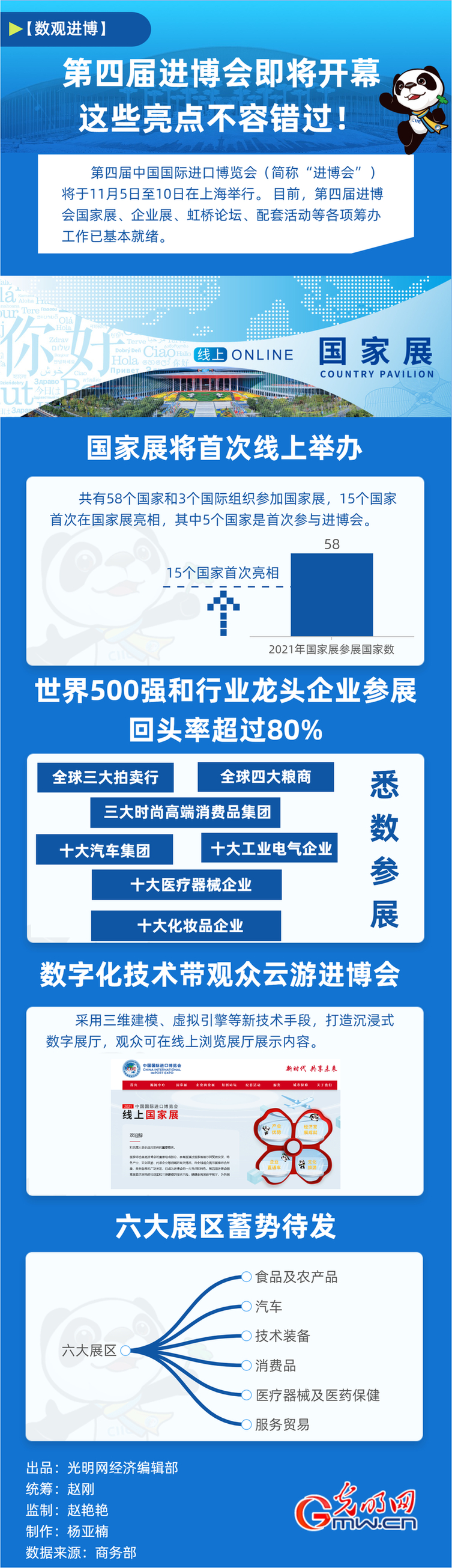 ����(sh��)�^�M(j��n)�������Č��M(j��n)����(hu��)�����_�� �@Щ���c(di��n)�����e(cu��)�^��