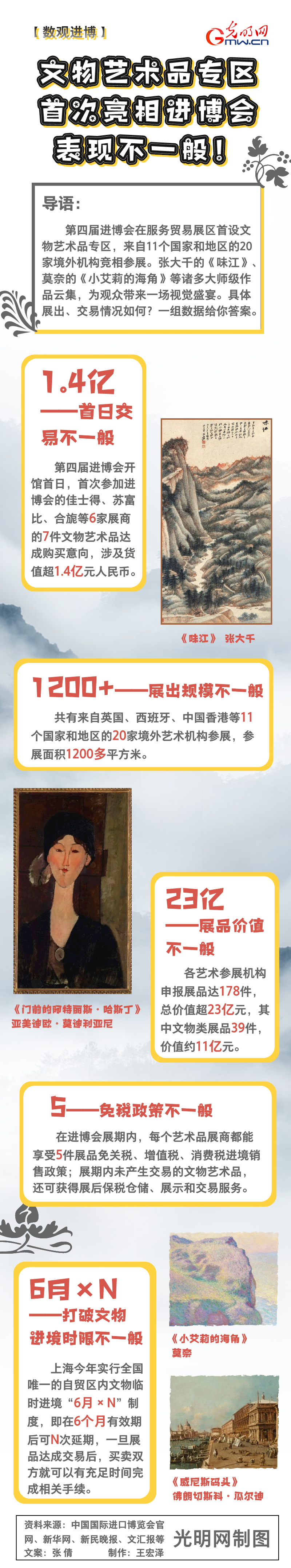 �����^�M��������ˇ�gƷ���^�״������M���� ���F��һ�㣡