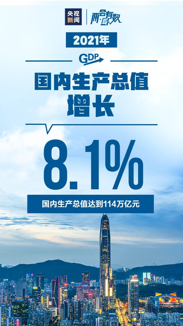 2021�Ї��ɿ��Σ�����