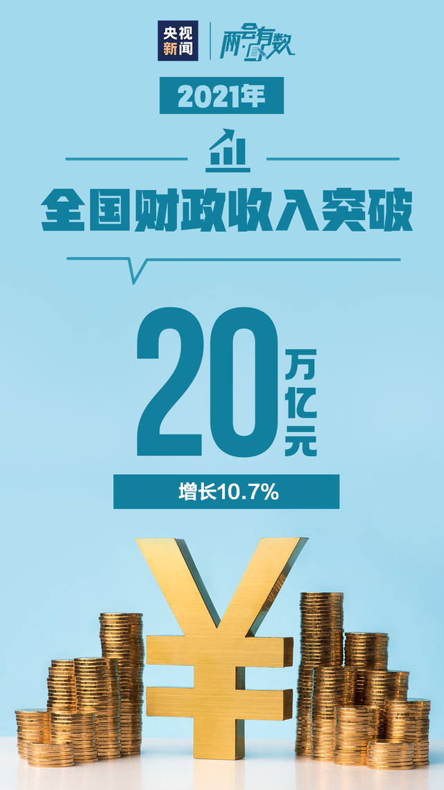 2021�Ї��ɿ��Σ�����