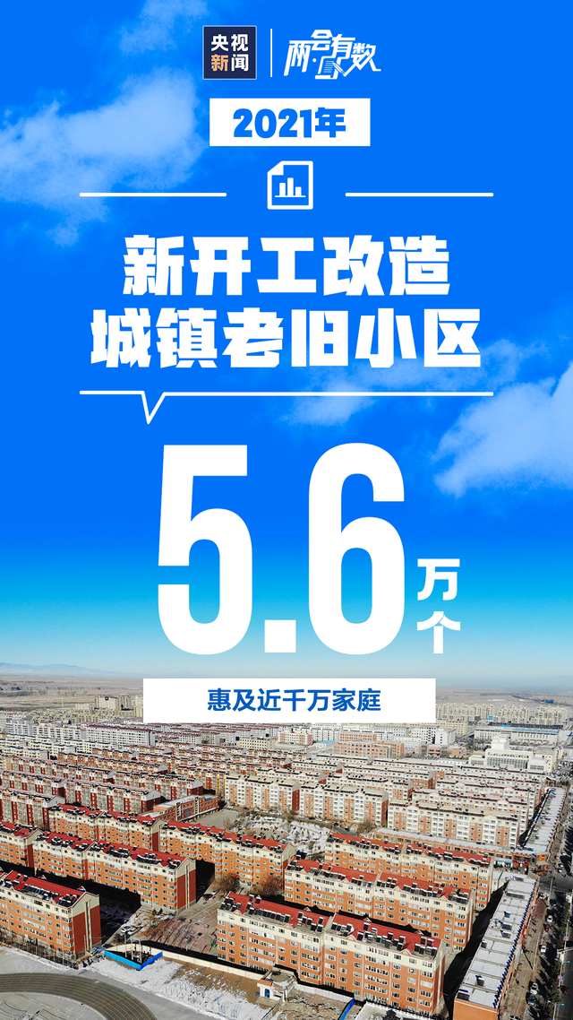 2021�Ї��ɿ��Σ�����