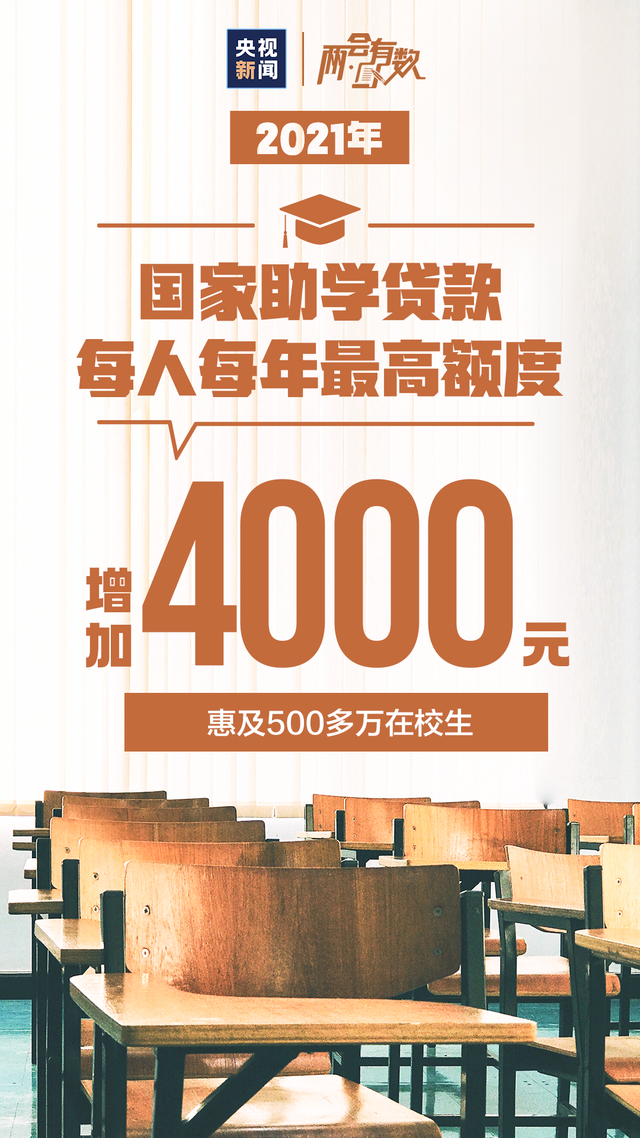 2021�Ї��ɿ��Σ�����