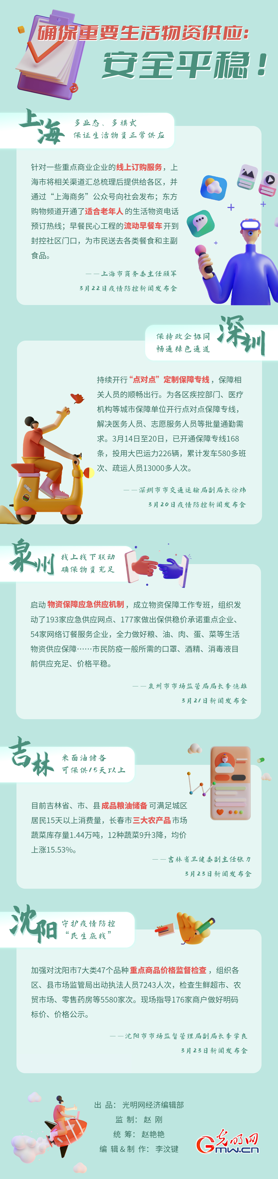 ���D�⡿���߱�������r ���ؾ�������������