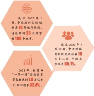 ��һ��һ·�����O(sh��)�Y(ji��)�T�����ݼ�������Ї�(gu��)����