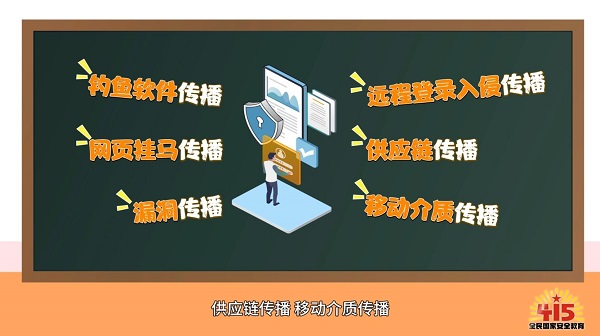 ȫ����Ұ�ȫ�����գ����Ӯ�����������ܛ��������ô�k���s�o�W(xu��)���@�傀��(y��ng)��������