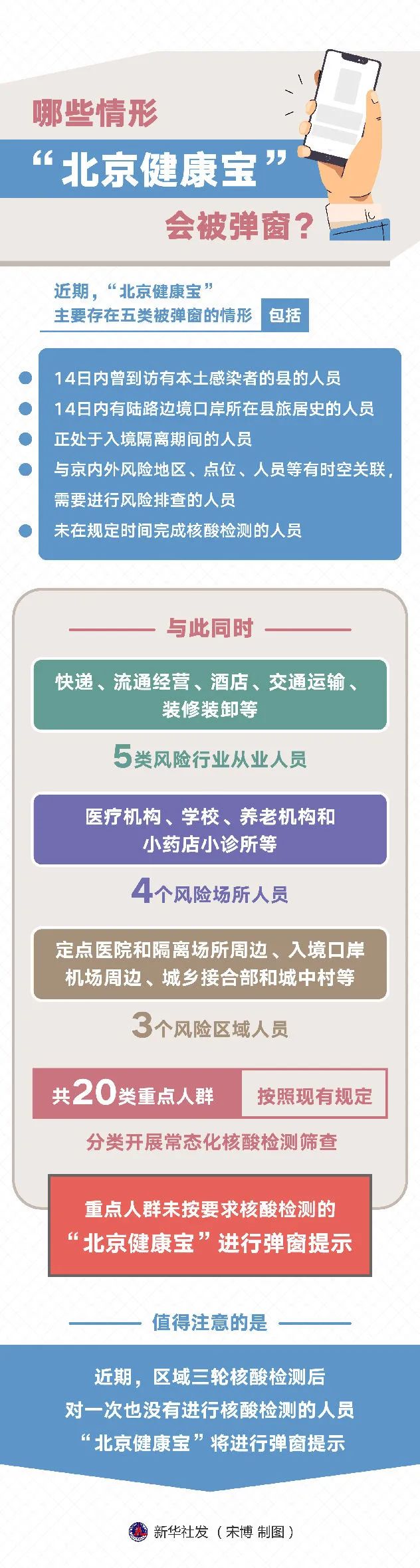 ��Щ���Ε���������������ν����