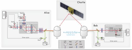 1200���������o(j��)䛣�
