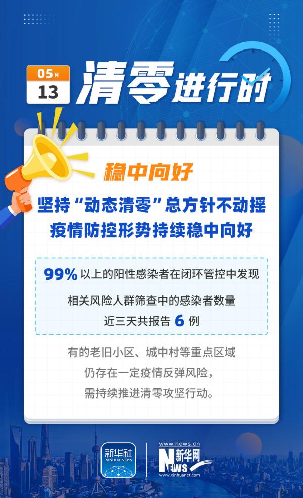 �Ϻ������㡱�M�Еr:��(w��n)����� �����ǰ